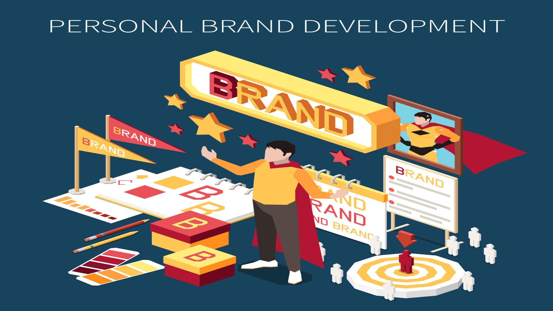 personality branding