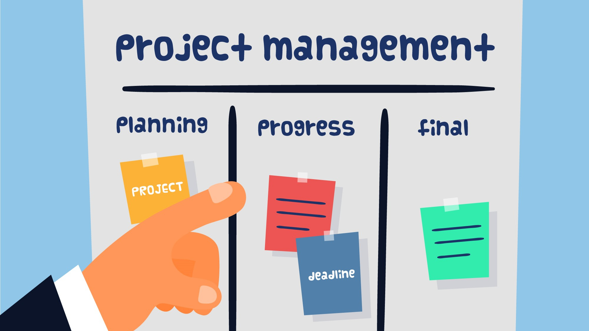 project planning